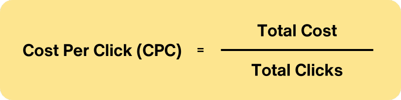 YouTube CPC cost per click formula