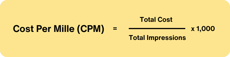 how to calculate CPM cost per mille in YouTube