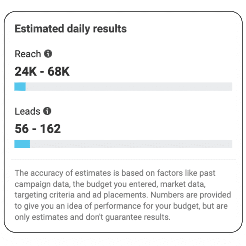 Facebook audience targeting estimated reach sample