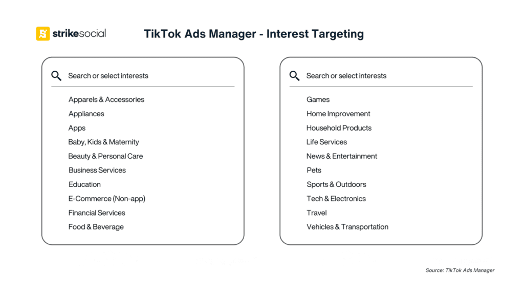TikTok interest targeting guide