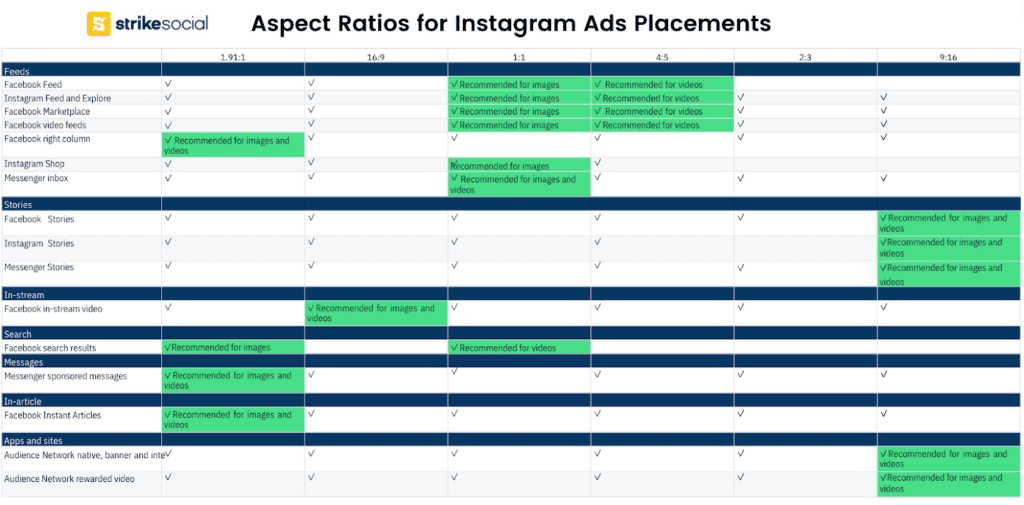 aspect ratio guide for instagram paid ads