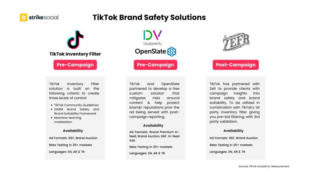 TikTok brand safety solutions