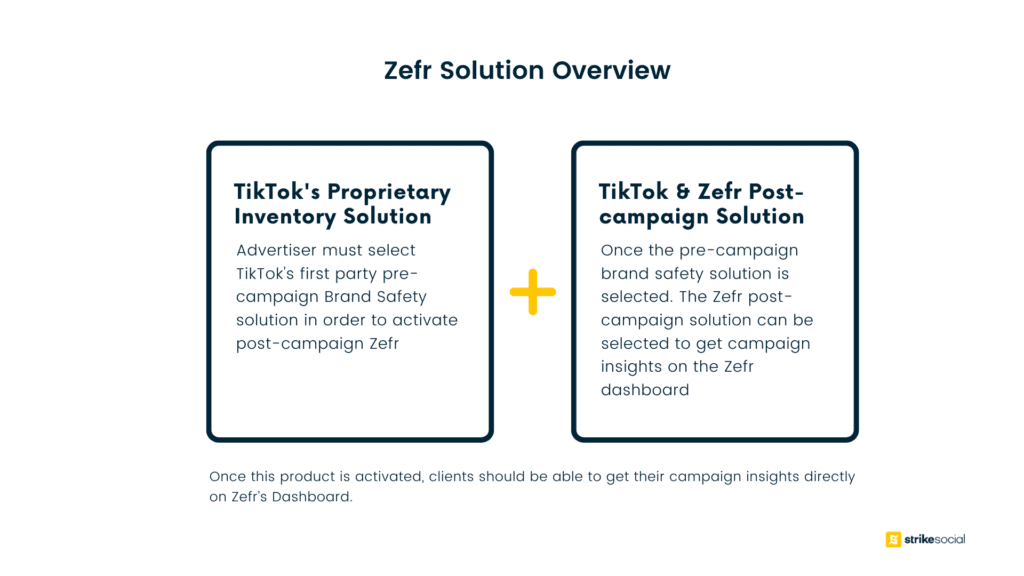 Zefr TikTok solution overview