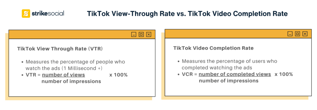 tiktok view-through rate vs tiktok video completion rate comparison