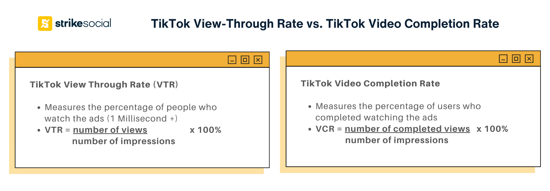 Engage, Captivate, Convert Learn About TikTok ViewThrough Rate