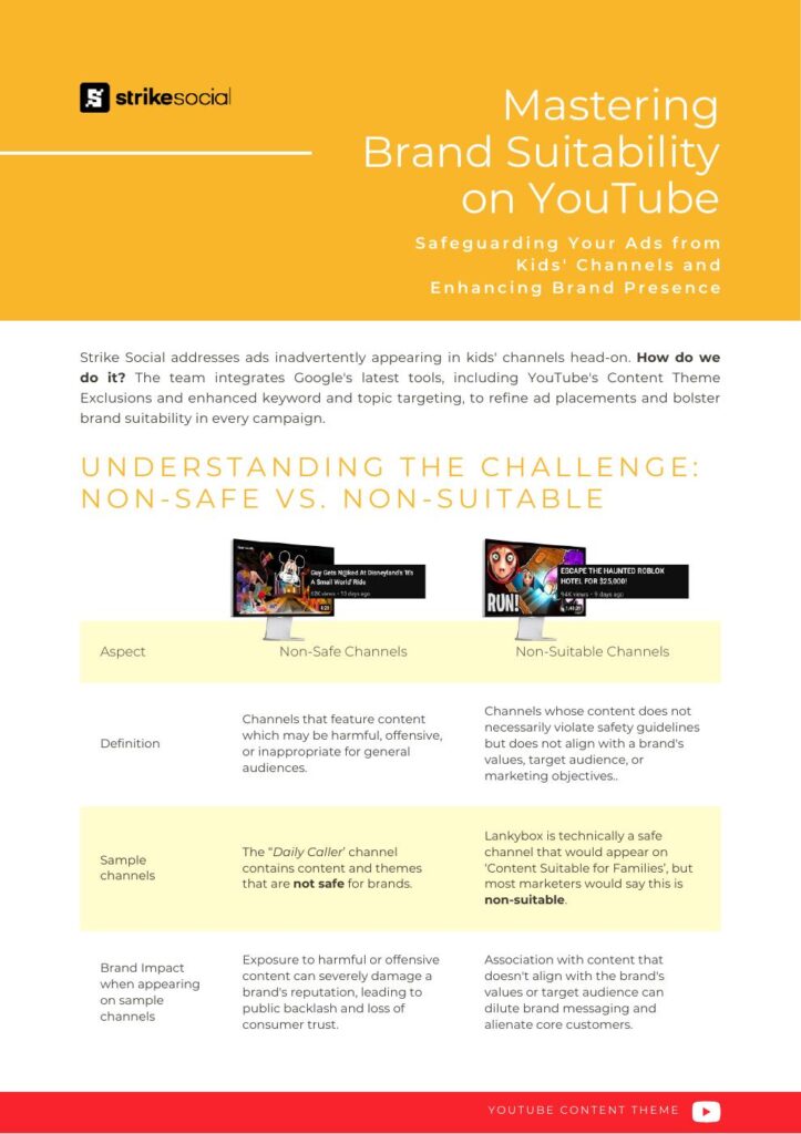 Strike Social One Pager - Mastering Brand Suitability On YouTube