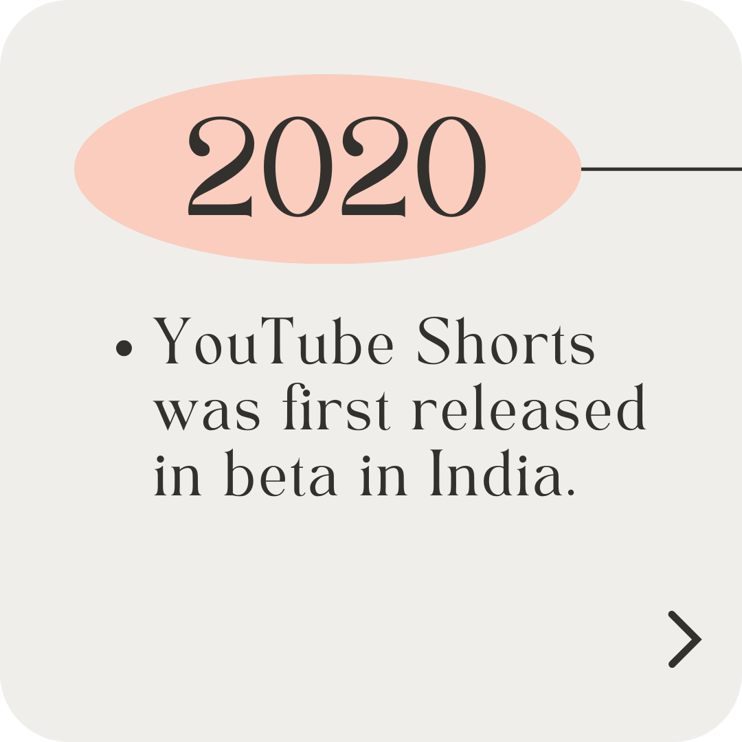 What's the Latest: A Comprehensive Guide to  Shorts Updates