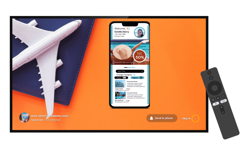 Connected TV Ads - Travel Ad Sample TV with Remote