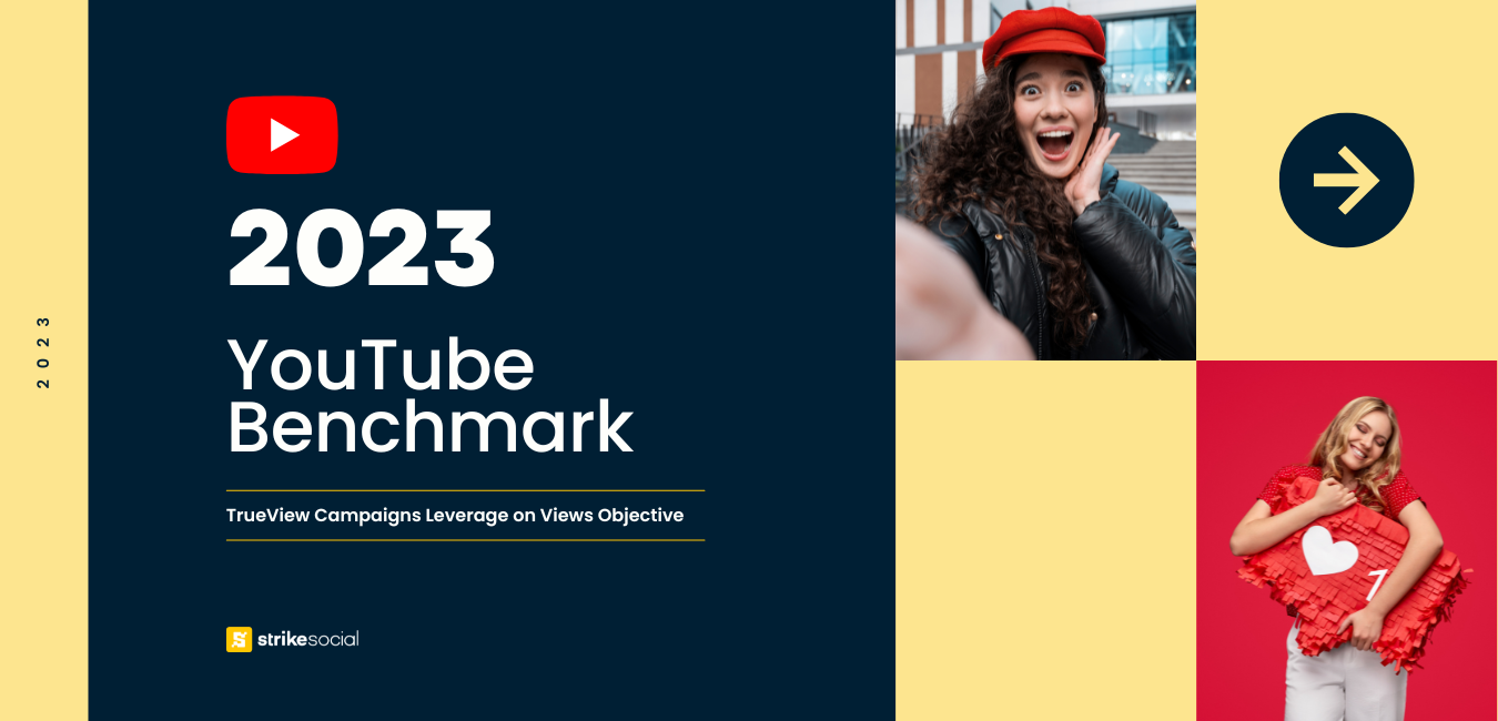 Strike Social Blog Header - YouTube Ads Benchmarks 2023