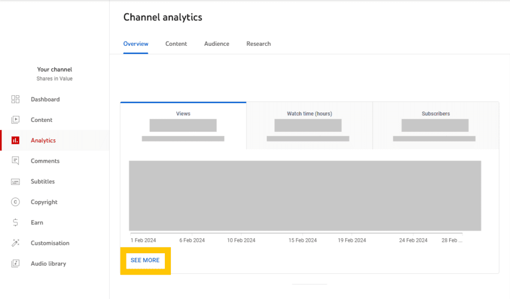 youtube organic reach - 002 - youtube studio analytics v1