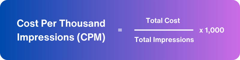 formula for Instagram Cost-per-Thousand Impressions (CPM)