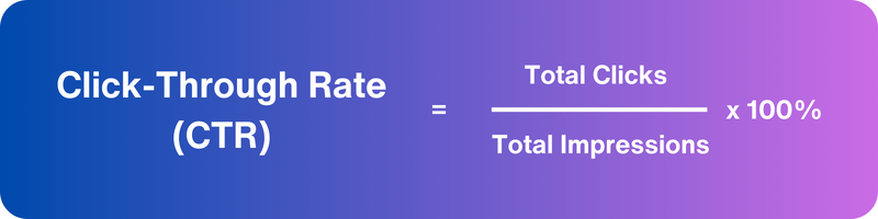 how to compute click through rate Instagram CTR