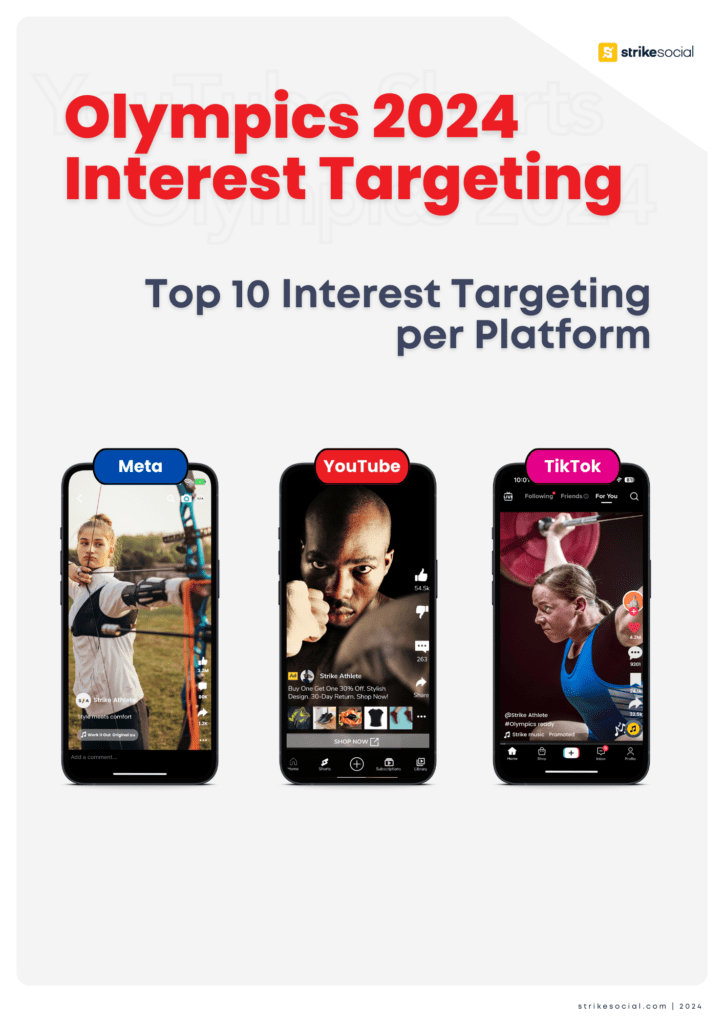 YT One Pager - 2024 Olympics Advertising Guide - Interest Targeting (Cover)