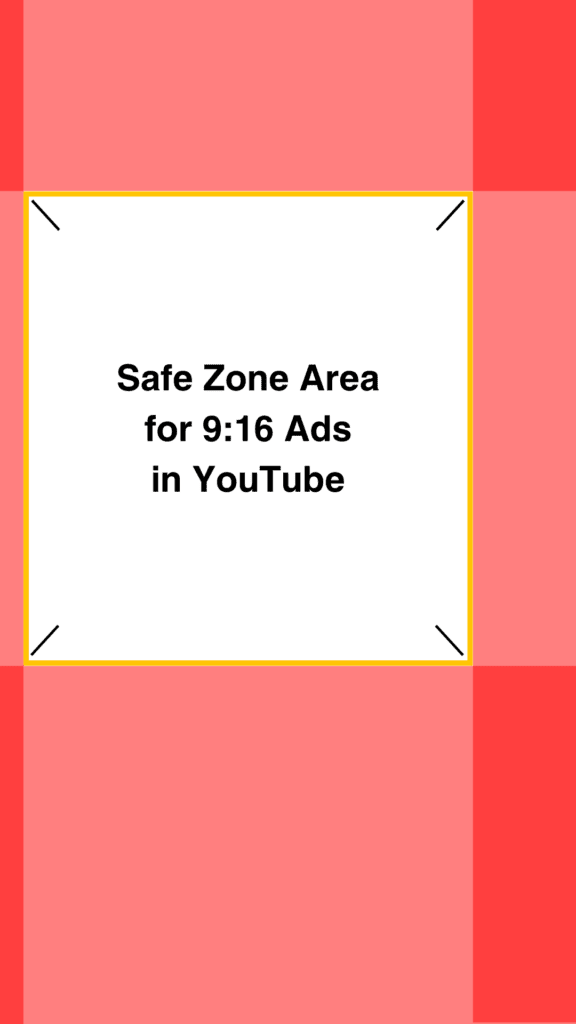 9_16 Safe Zone Guide for Vertical Video Ads - Template for YouTube Shorts 9x16 Ads