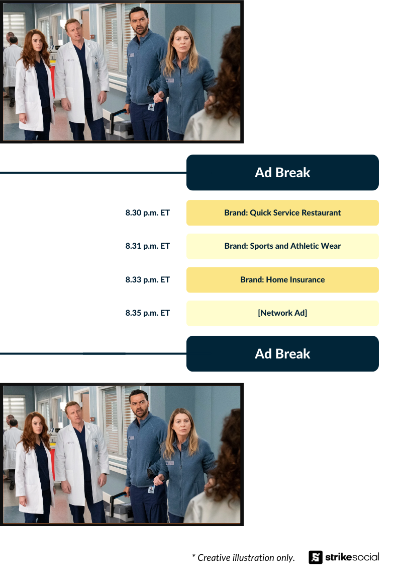 Strike Social Illustration - Linear TV channel ad breaks and time slots