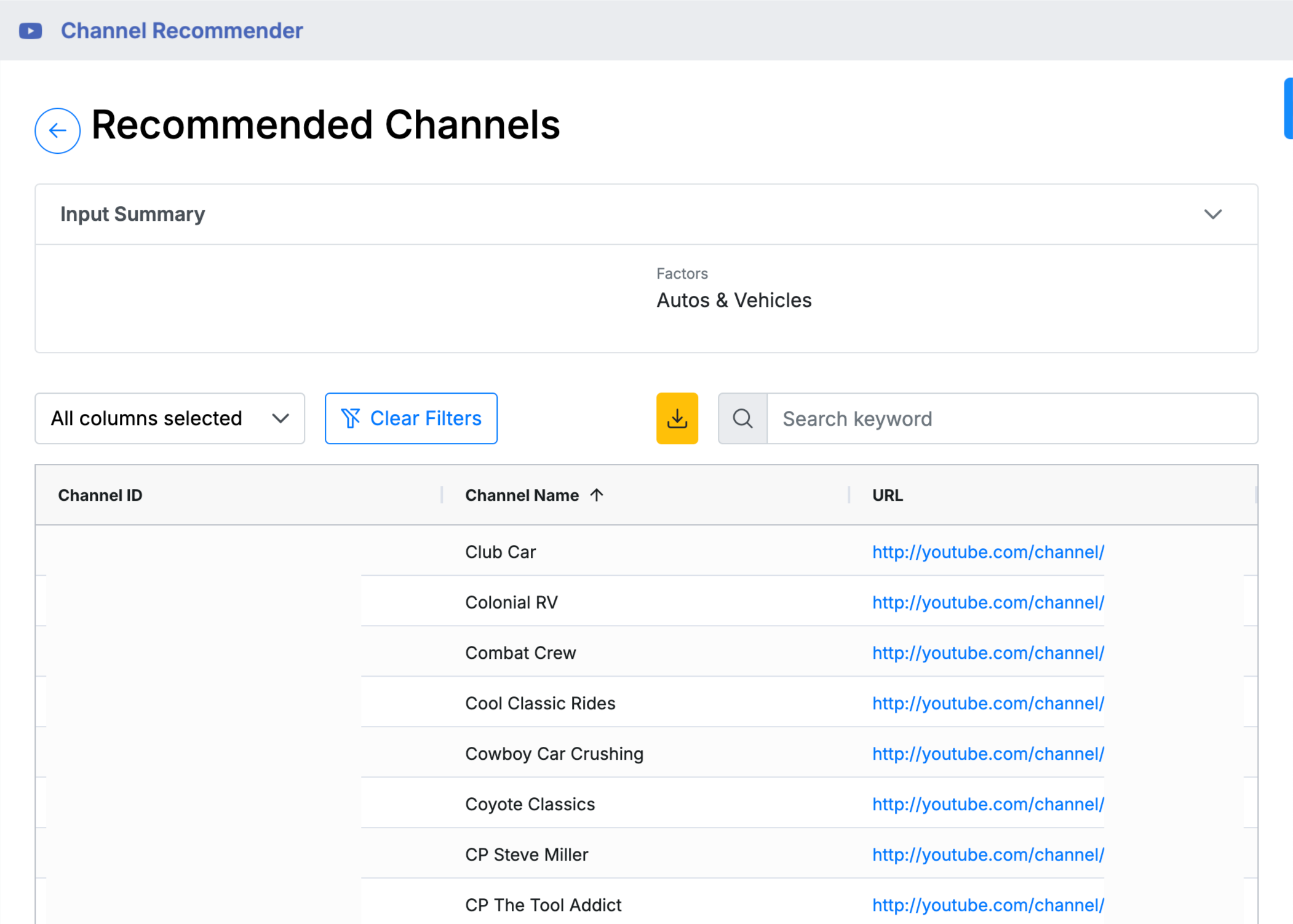 Strike Social ad management services tool - Channel Recommender