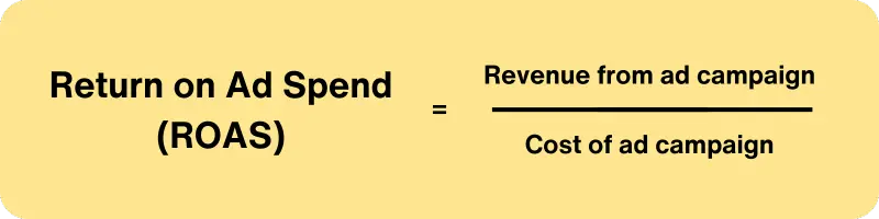 How to calculate YouTube ROAS formula