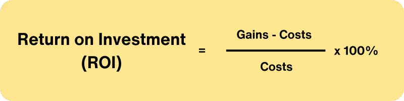 How to calculate YouTube ROI formula