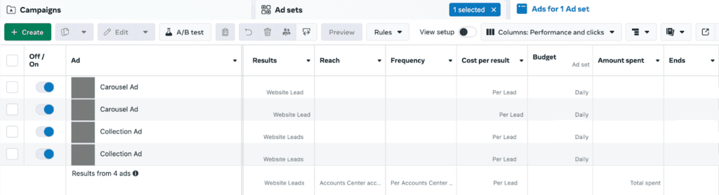 Facebook advertising metrics as seen in Meta Ads Manager