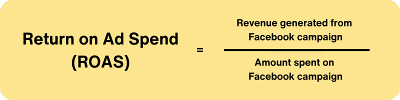 How to calculate Facebook ROAS formula