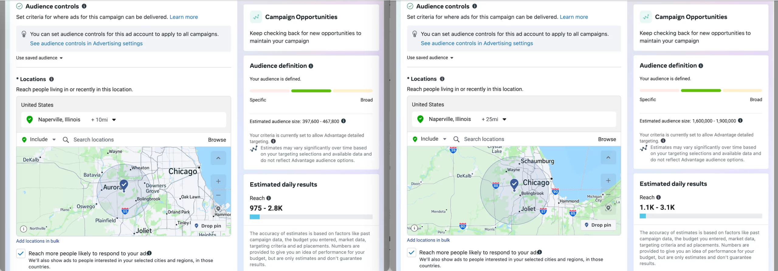 Improve Facebook ROAS by knowing the right audience size - Meta Ads Manager audience size by location