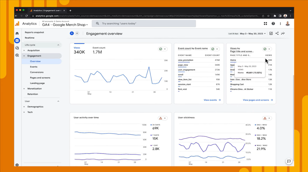GA4 Engagement overview for Google Merch Shop