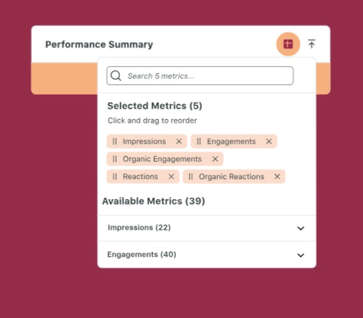 Sproutsocial dashboard - select impressions and engagement metrics to view