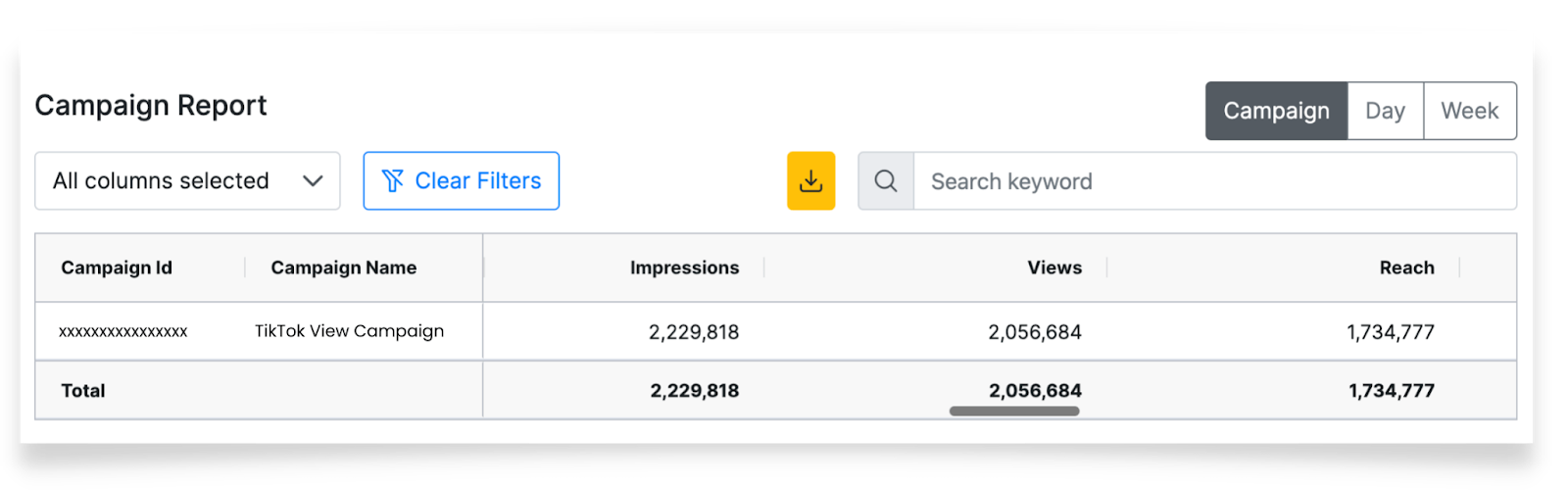 What is a TikTok Ad View - TikTok views vs. impressions vs. reach