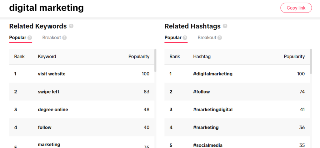 digital marketing keywords and hashtag on TikTok