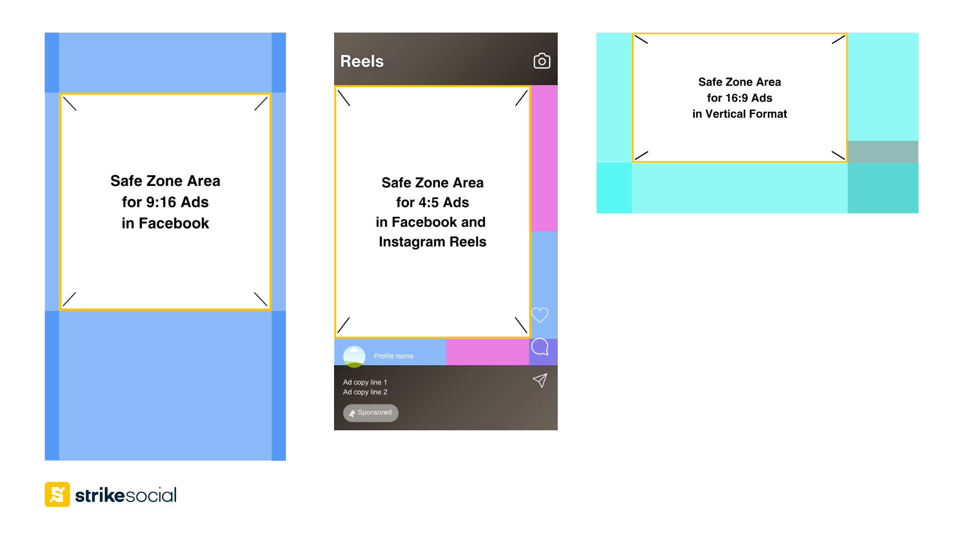 Facebook ads safe zone guide for different pixel dimensions