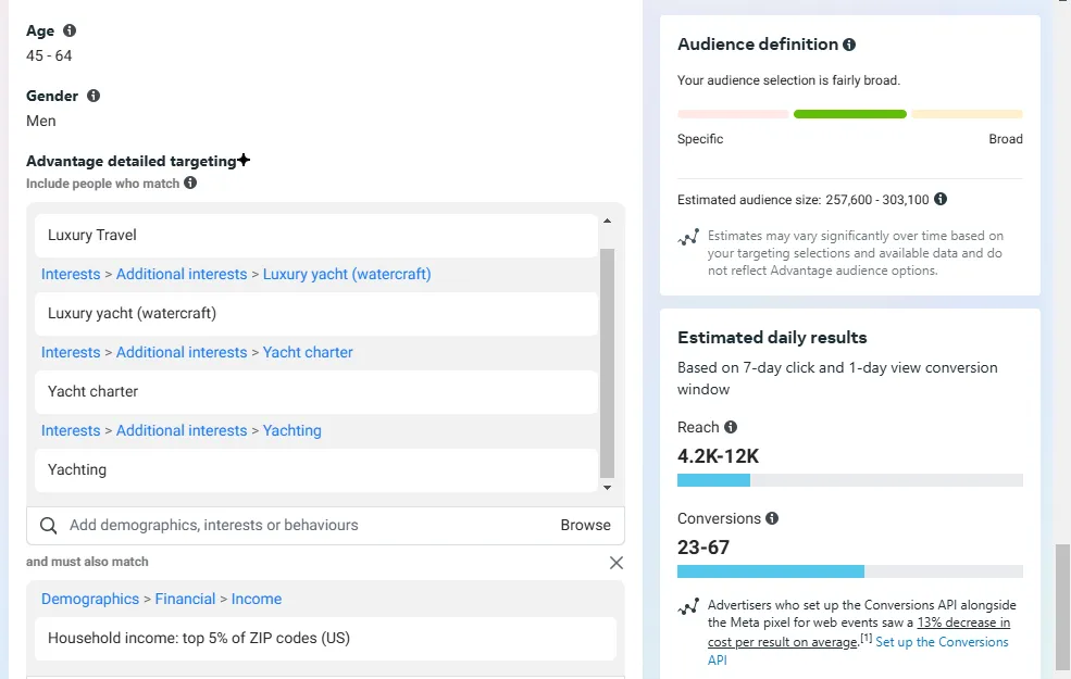 Luxury Yacht brand - audience segments and targeting for optimized reach and conversions