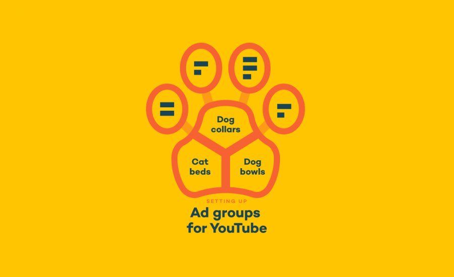 YouTube ad groups (1)