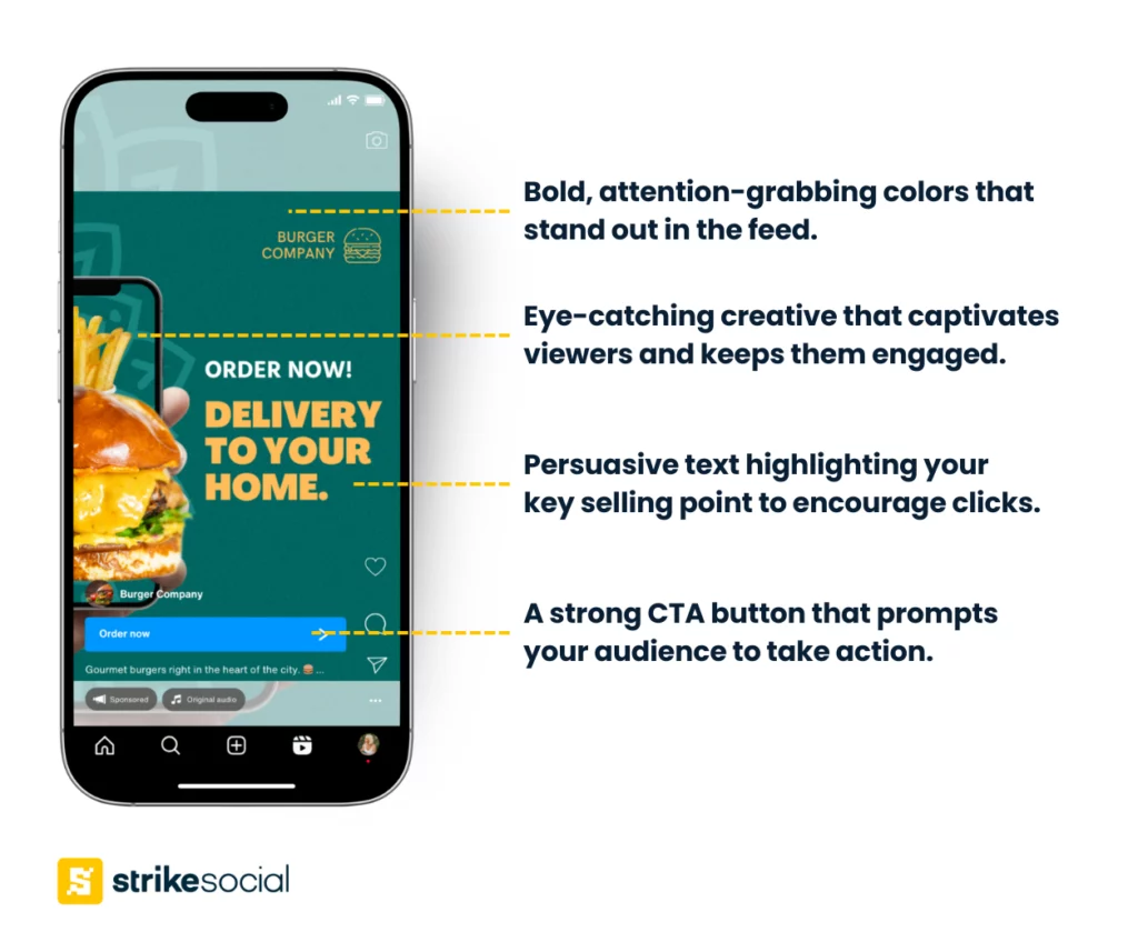 Key components of Instagram's direct response ads