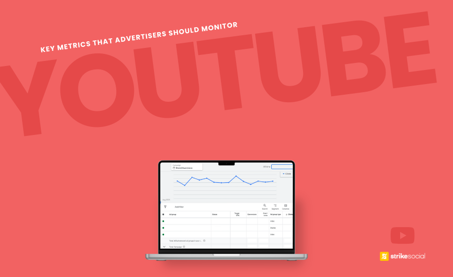 Strike Social Blog Cover - What Are The YouTube Ad Metrics That Advertisers Should Monitor (Updated)