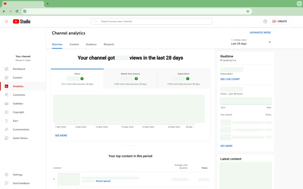 YouTube metrics for organic engagement - Analytics page overview