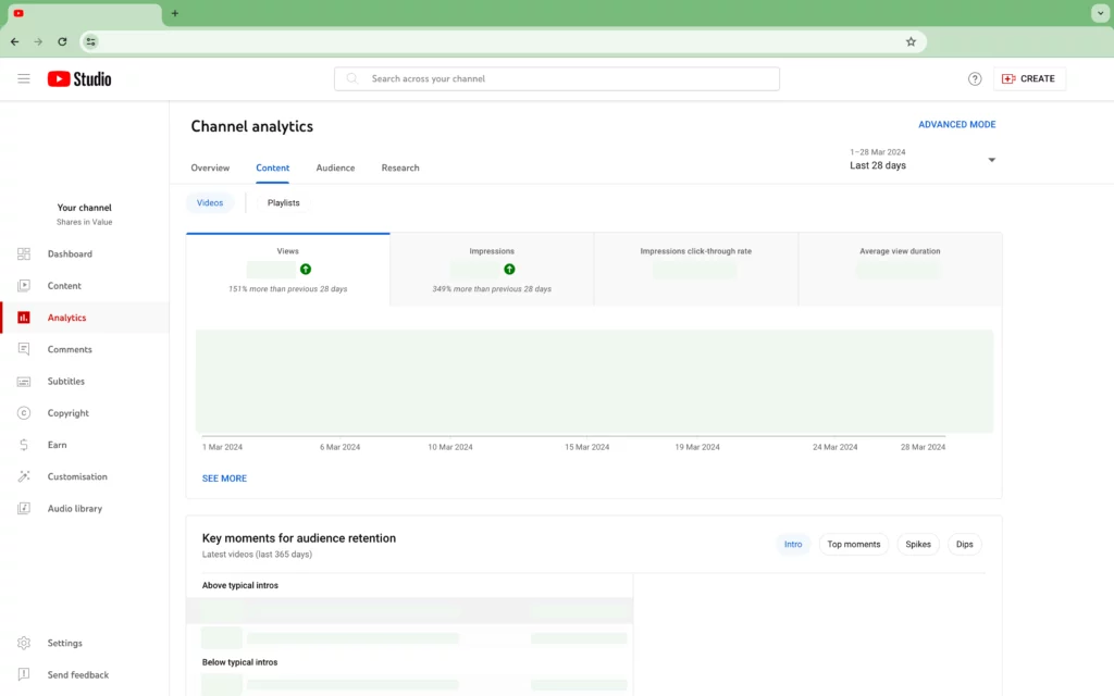 YouTube metrics for organic engagement - Content tab in Creator Studio