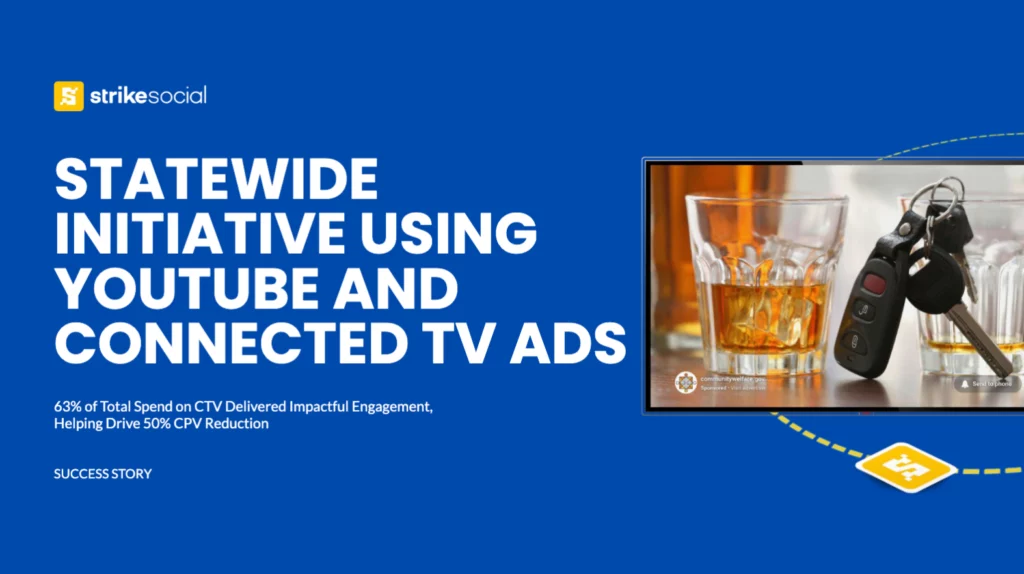 Strike Social Case Study - St. Patrick's, YouTube and Connected TV Ads