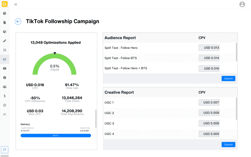 Optimized Line Items - TikTok UGC Spark Ads for Follower Growth