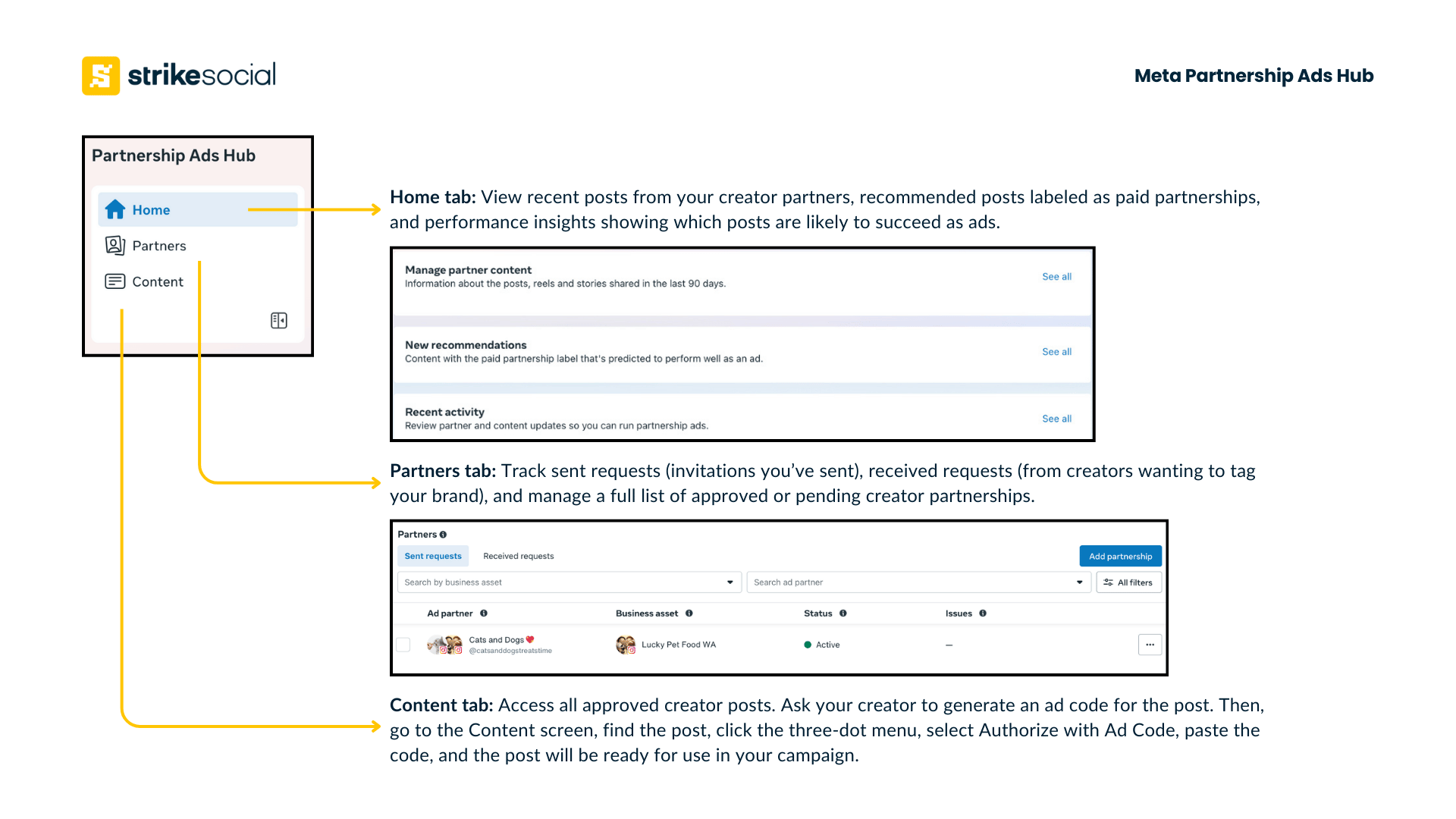 Partnership Ads Hub on Meta - Adding and managing content creator partners