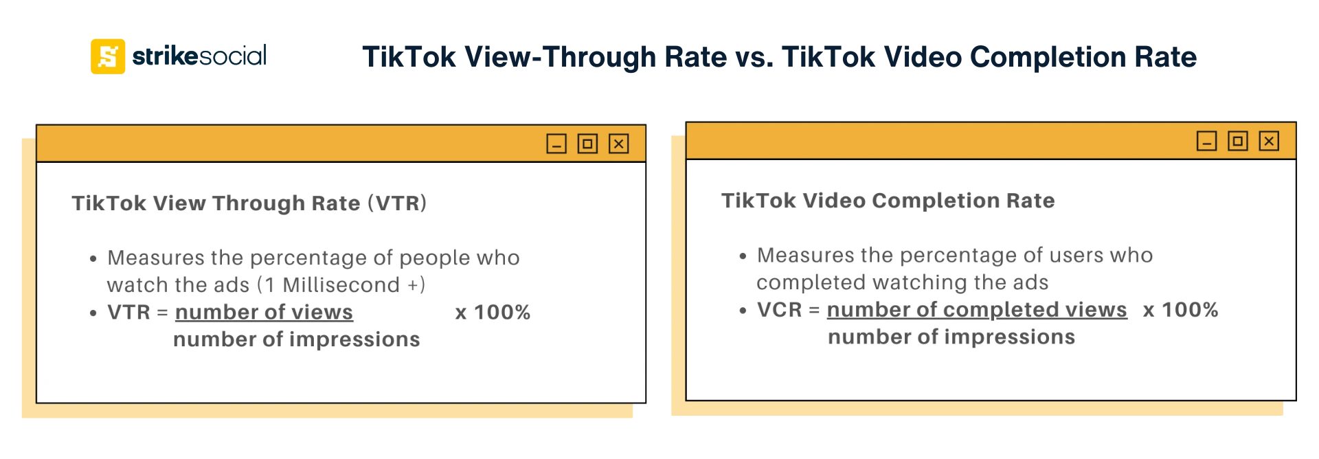 tiktok view-through rate vs tiktok video completion rate comparison