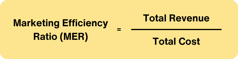 Run influencer ads and measure success using the Marketing Efficiency Ratio (MER) formula