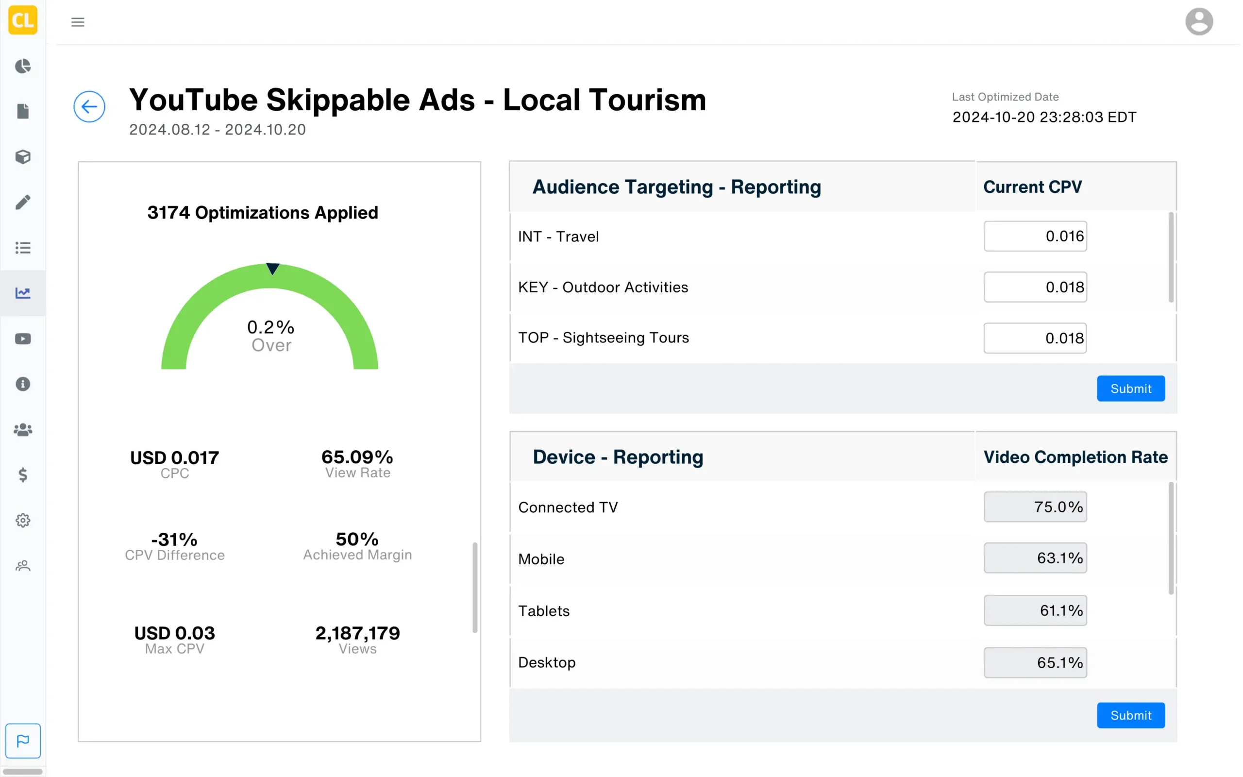 Optimized Line Items - Local Tourism - YouTube Skippable Ads