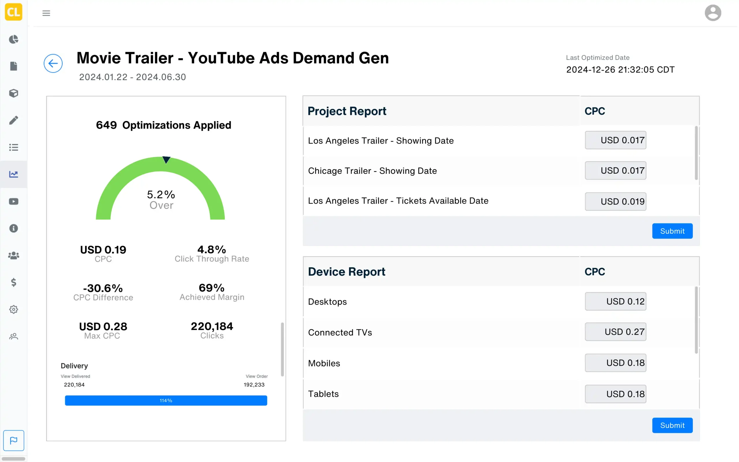 Optimized Line Items - YouTube Demand Gen Ads - Movie Campaign