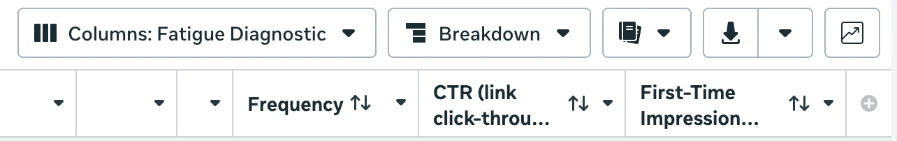 diagnosing ad fatigue in meta ads manager