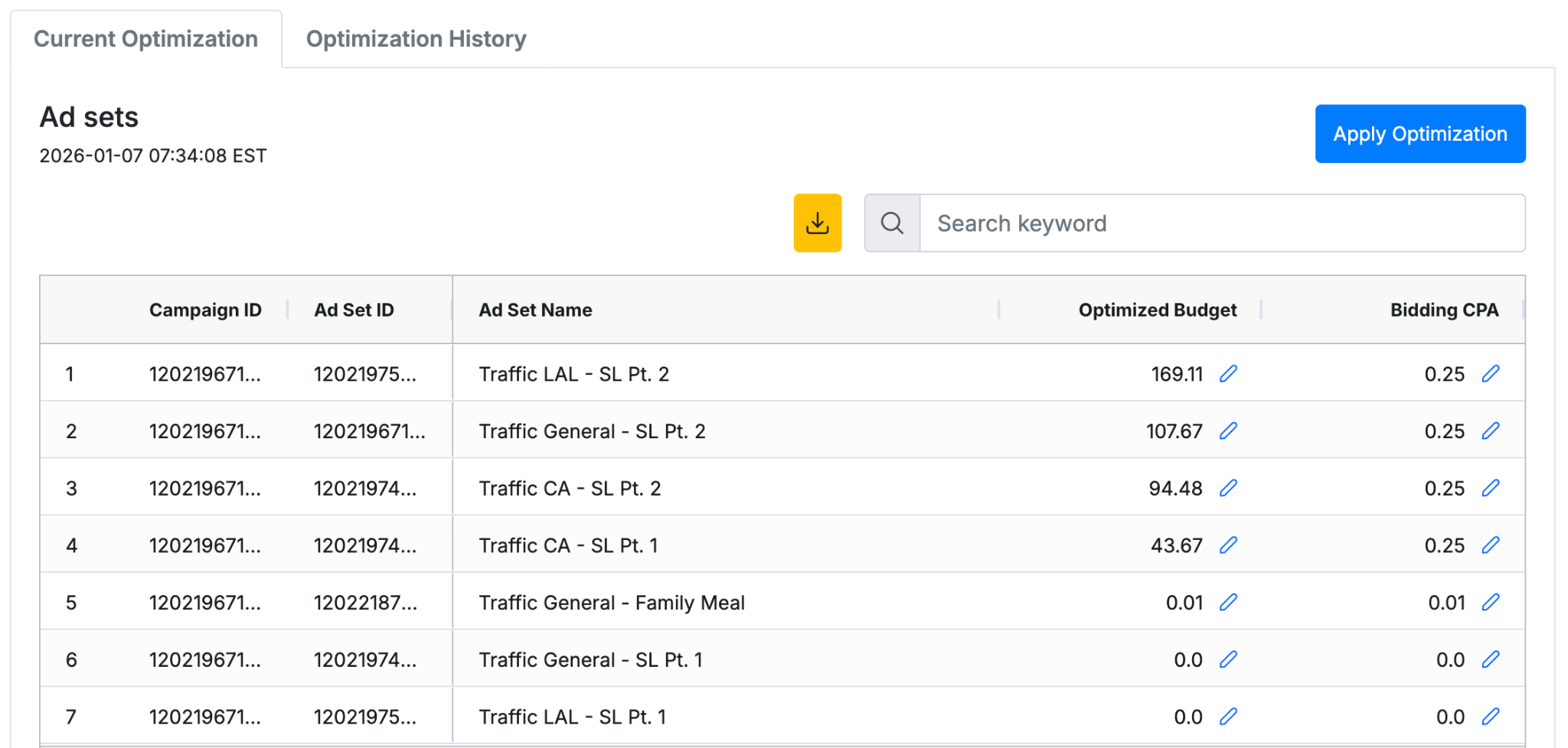 Campaign Lab -Campaign Optimizer - Ad set budget and CPA optimization