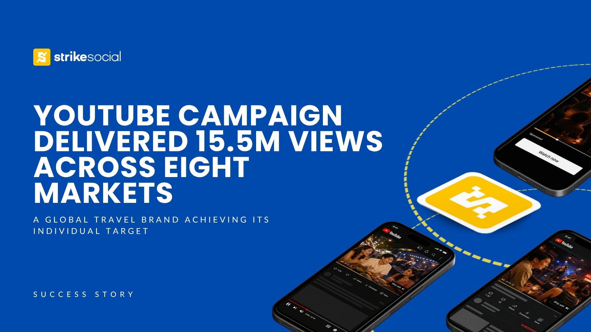 YouTube Ads Case Study - Delivering 15.5M Views Across Eight Global Markets