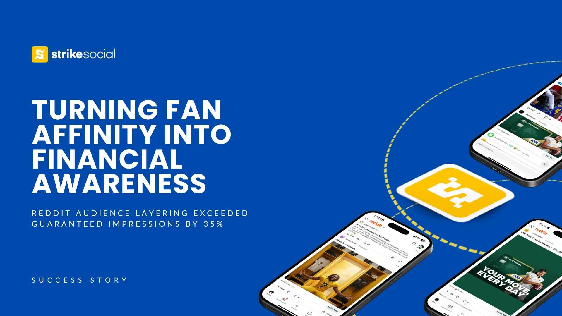 Reddit Ads Financial Vertical campaign