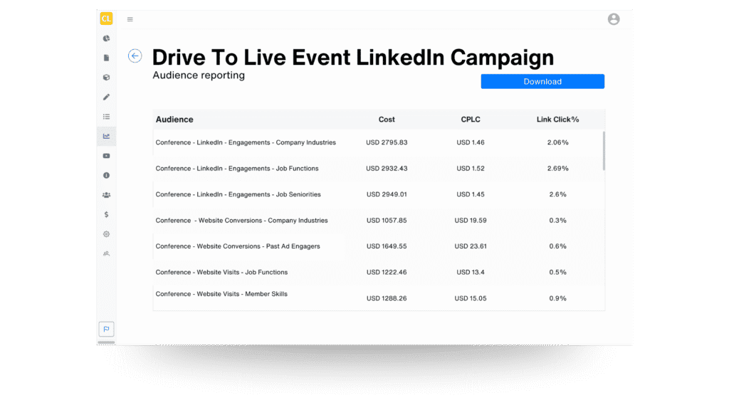 Drive to Live Event LinkedIn Campaign Stike Social Mockup Drive to Live Event LinkedIn Campaign Stike Social Mockup