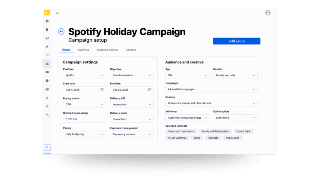 Spotify Case Study (1)